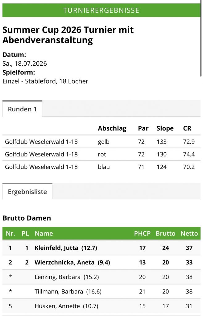 Golfclub Weselerwald Summercup 2026